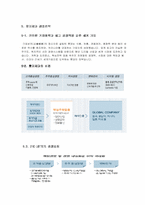 [마케팅전략] 롯데제과 정량분석-10