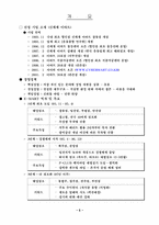 [마케팅정보시스템] POS시스템을 통해 본 E-mart(이마트) 내부환경분석-7