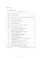 [마케팅성공사례] 쿠쿠, 이마트, 아이리버 마케팅전략-7