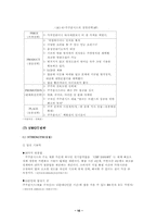 [마케팅성공사례] 쿠쿠, 이마트, 아이리버 마케팅전략-16