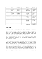 [국제마케팅] 로만손시계 자사 브랜드 수출 전략-7