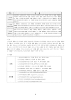 사례관리(case management)-등장,정의,목적,모델,분류,과정-11