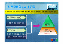 [전략경영] 엠파스(empas) 경영전략과 생존전략-20