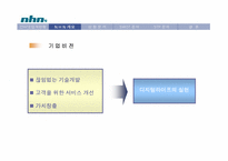 [기업조사] NHN 기업분석-5