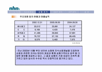 [기업조사] NHN 기업분석-8