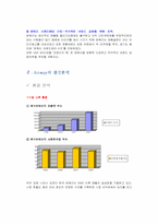 암웨이 기업분석-15