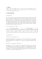 [기업조사] NHN 기업분석-1