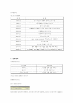 [기업조사] NHN 기업분석-4