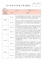 2018년 만3세 3월4월5월6월 3차지표관찰일지+부모면담일지+발달평가 종합 18명분-1