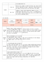 2018년 만3세 3월4월5월6월 3차지표관찰일지+부모면담일지+발달평가 종합 18명분-8