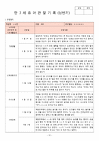 2018년 만3세 3월4월5월6월 3차지표관찰일지+부모면담일지+발달평가 종합 18명분-10