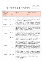 2018년 만3세 3월4월5월6월 3차지표관찰일지+부모면담일지+발달평가 종합 18명분-13