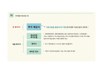 한국과 미국의 영화 자본조달 방식 비교-8