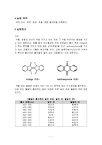 일반화학실험2 천연 염색-1