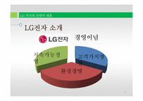 LG 전자의 전략적 제휴 사례연구-IBM과 Phillps-3