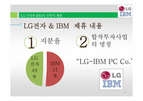 LG 전자의 전략적 제휴 사례연구-IBM과 Phillps-6