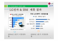 LG 전자의 전략적 제휴 사례연구-IBM과 Phillps-9