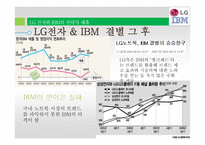 LG 전자의 전략적 제휴 사례연구-IBM과 Phillps-14