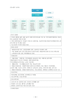 사회적 약자를 위한 지역사회복지 실천방안-18