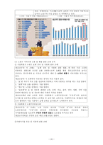 사회적 약자를 위한 지역사회복지 실천방안-20