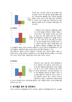 학교의 조직문화 강화 요소 및 방법-10