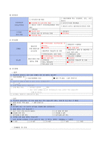 가족간호 과정을 적용한 사례보고서-5