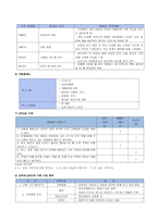 가족간호 과정을 적용한 사례보고서-10