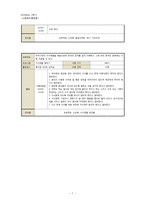 다문화아동 자존감 향상 프로그램-9