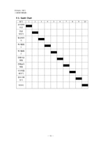 다문화아동 자존감 향상 프로그램-12