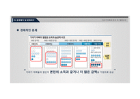 기러기아빠의 주거 환경 문제 및 해결방안-8