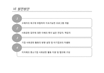 기업사회공헌의 현황과 문제점 및 발전방안-17