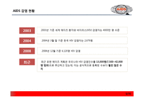 에이즈의 역사와 미디어속 사례 연구-6