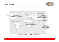에이즈의 역사와 미디어속 사례 연구-11