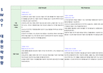 가족간호 과정을 적용한 사례보고서-13