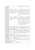 치매 간호진단 만성혼돈 간호과정-4