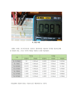 [[직병렬회로 기초회로실험 보고서]]PSpice,피스파이스,회로실험,예비,결과,직병렬회로,키르히호프,전류분배,전압분배-5