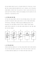 중도 입국 청소년을 위한 한국어 글쓰기 교육방안 연구_PBL-플립러닝 기반으로_Fin-14