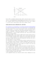 최저임금 인상이 중소기업에 미치는 긍정요인과 부정요인을 기술하세요-5