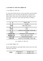 보건교육A형 2019-초/중/고등학생의 인터넷 (스마트폰, 게임중독)예방 교육, 그린의 PRECEDE-PROCEED 모형을 적용, 한 시간분량의 보건교육 학습지도계획서 포함 - 방송통신대 보건교육A형 초/중/고등학생의 인터넷 (스마트폰, 게임중독)예방 보건교육 -4