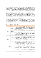 [방통대 2019-1]개발도상국가의 행정체제의 특징을 몇 개의 국가의 사례를 가지고 설명하시오.-6