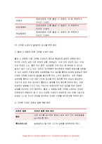 고위험모아간호학2019}죽음을 앞둔 아동과 의사소통할 때 유념해야 할 점 들을 아동의 발달단계별 고위험모아간호학 (유아기/학령전기, 학령기, 청소년기)로 논하시오 고위험모아간호학 고위험 신생아를 분류하는 기준에 대해 설명하고, 고위험 신생아의 발생빈도를 감소시키기 위한 방안과 고위험 신생아의 체온 유지를 위해 간호사가 유념해야 할 것들에 대해 논하시오 고위-8