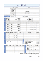 ◆ 시스템엔지니어/서버관리자 자기소개서 합격샘플 + 이력서양식(시스템 네트워크 엔지니어 프로그래머 취업 자소서 자기소개서/지원동기)-5