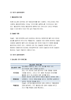 생활과건강 2019년) 질병예방행위-현재 자신이 갖고 있는 건강문제(질병 혹은 증상)를 2가지 제시하고, 각 건강문제가 자신의 신체적, 심리적, 사회적 측면에 미치는 영향에 대해 상세히 기술하시오 생활과건강 1)번에 열거한 건강문제들 중 심각성이 크다고 생각되는 1가지를 선택하여, 그 건강문제의 특성(원인, 증상 등)을 정리하시오 생활과건강 질병예방행위-8