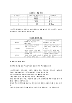 6시그마 Six Sigma-4