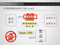 Airway Bill 항공화물 운송장-7