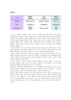 DORCO 도루코 기업분석-8