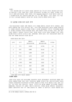 EU공략의 선두기지 슬로바키아-16