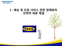 IKEA의 성공전략 및 국내 진출을 위한 전략제안-19