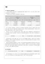 S ENERGY 재무분석 보고서 S ENERGY 회사 개요 S ENERGY 요약재무정보-16