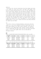 경영 관념에 미치는 문화적 영향 행정적 효과와의 연관 경영 관념 문화적 영향 소개-7